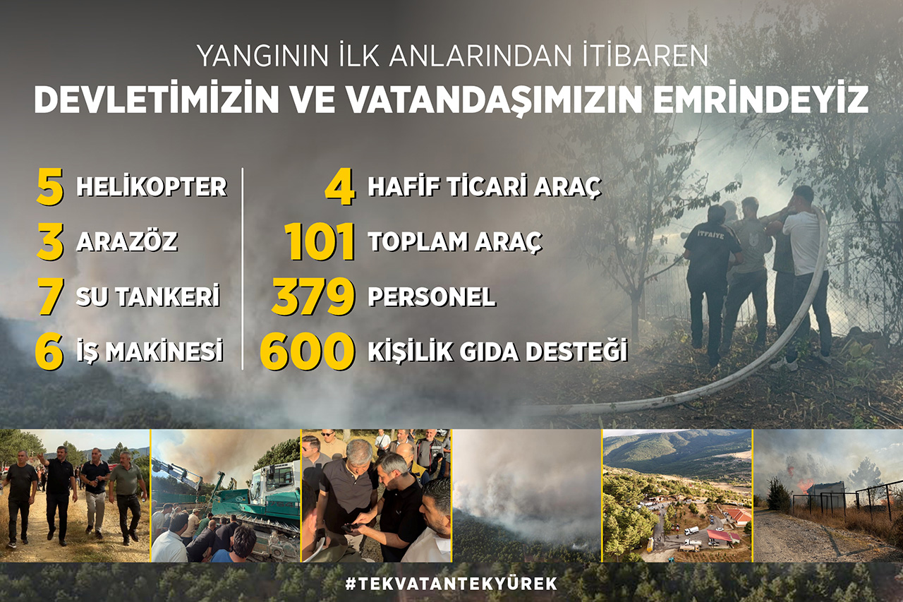 Başkan Çetinkaya: