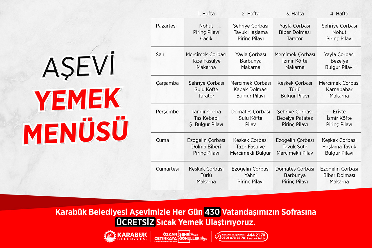 Paylaşmanın, Dayanışmanın ve Bereketin Adı; Karabük!