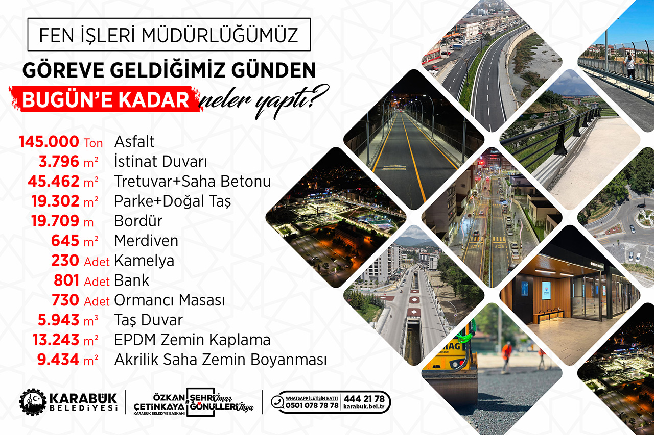 Başkan Çetinkaya Fen İşleri Hizmet Bilançosunu Açıkladı