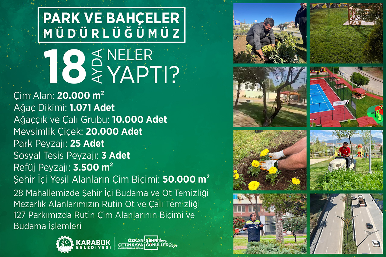 Park ve Bahçeler Müdürlüğümüz 18 Ayda Neler Yaptı?