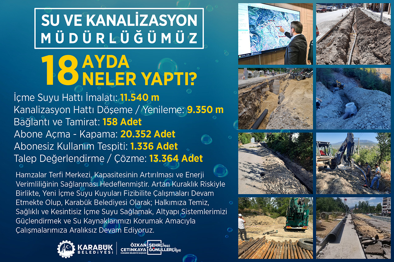 18 Ayda Altyapıda Güçlü Adımlar